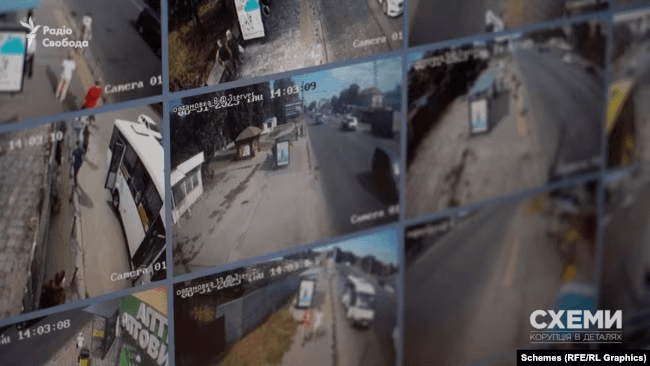 surveillance cameras ukraine