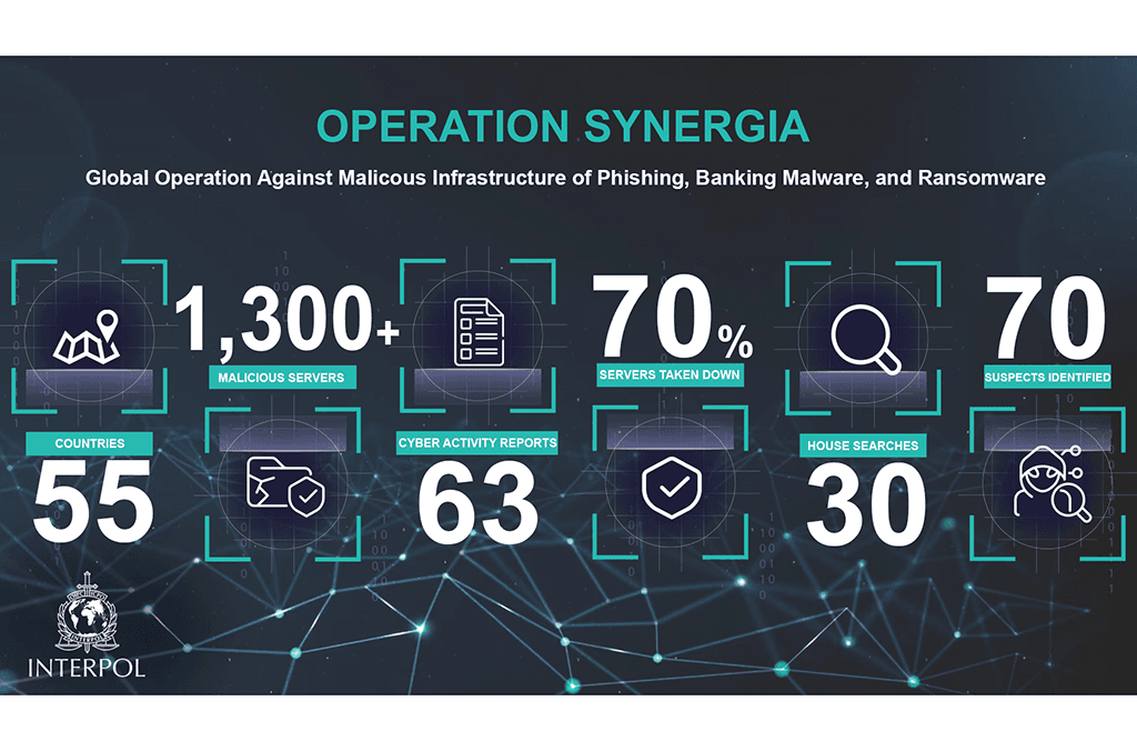 Operation Synergia
