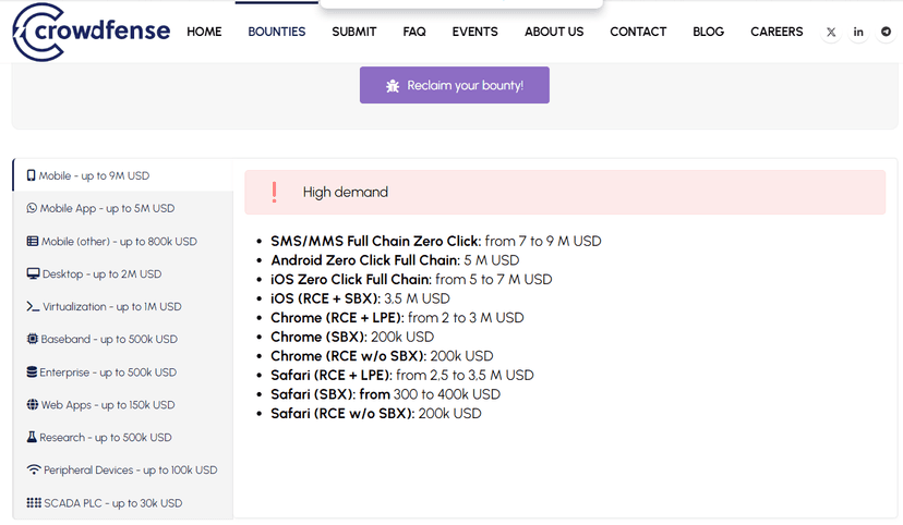 Crowdfense is offering a larger 30M USD exploit acquisition program