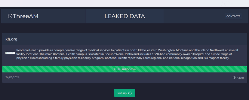 Kootenai Health data breach impacted 464,000 patients