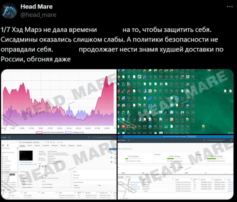 Head Mare hacktivist group targets Russia and Belarus
