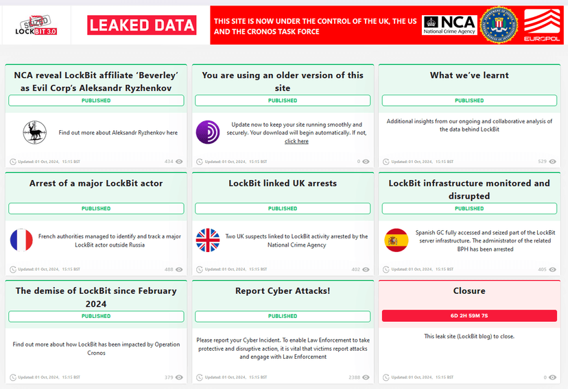 US charged Dual Russian and Israeli National as LockBit Ransomware developer