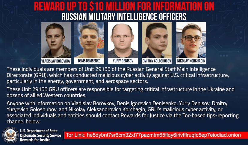 EU announced sanctions on three members of Russia’s GRU Unit 29155