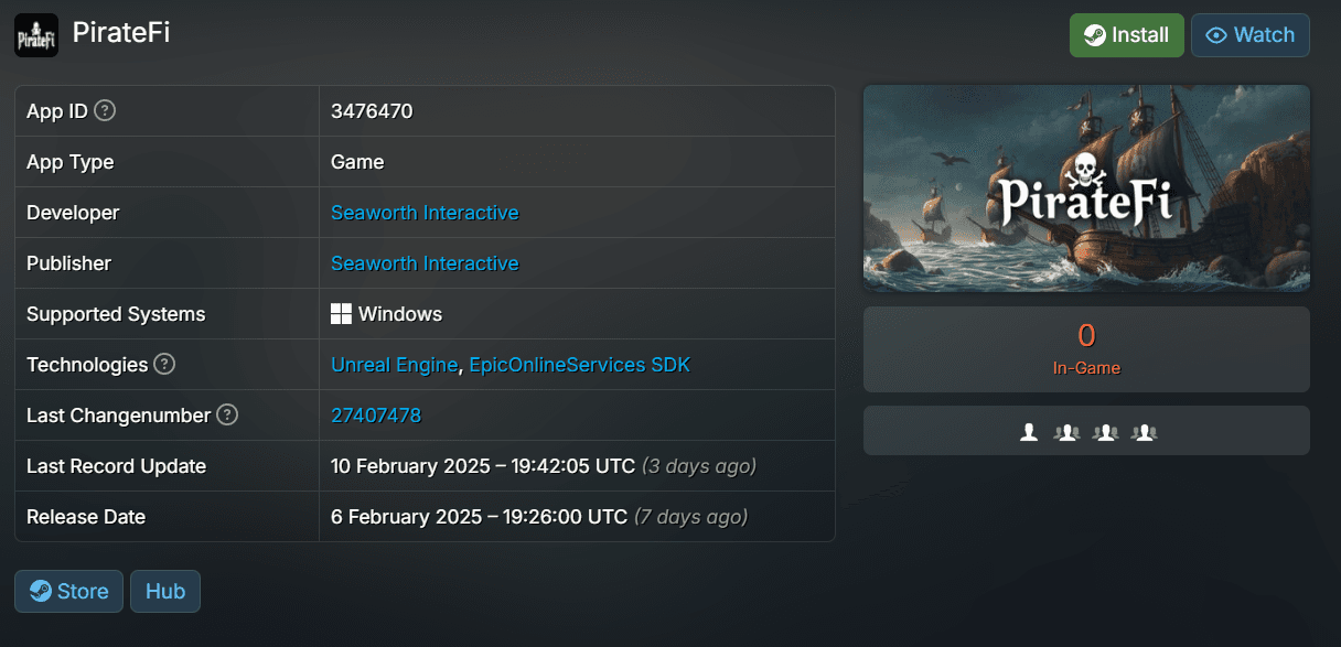 Steam game malware