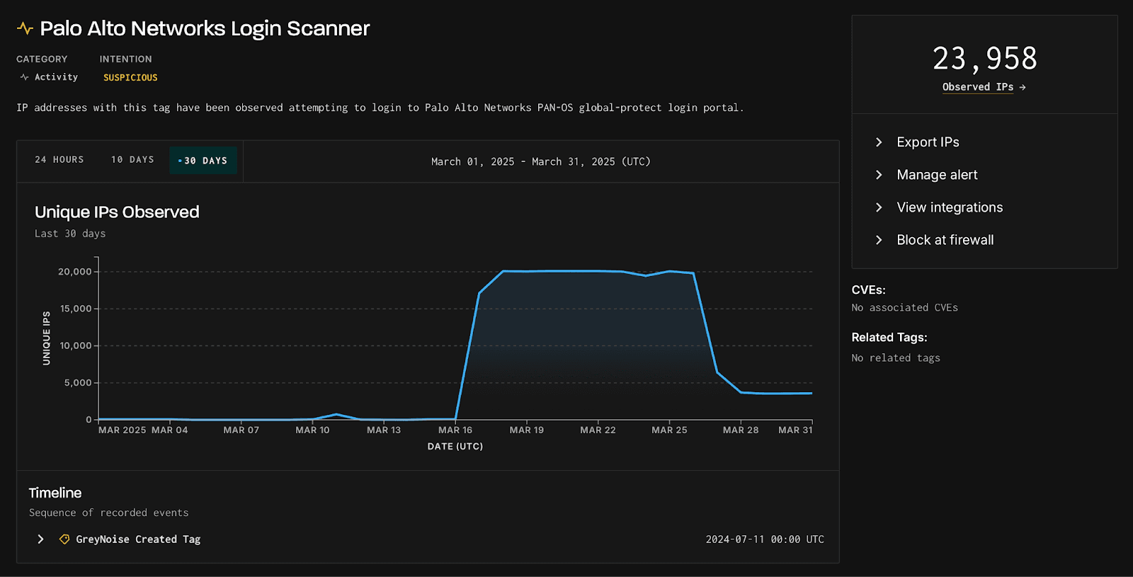 Palo Alto Networks attacks