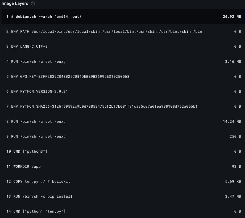 Crypto mining campaign targets Docker environments with new evasion technique