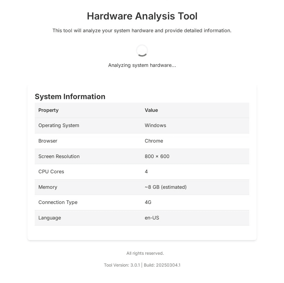 ClickOnce APT malware campaign