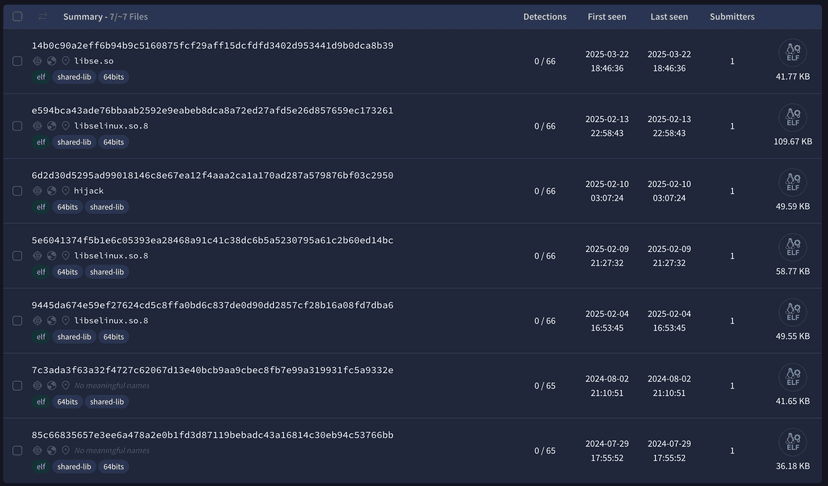New Linux backdoor Plague bypasses auth via malicious PAM module