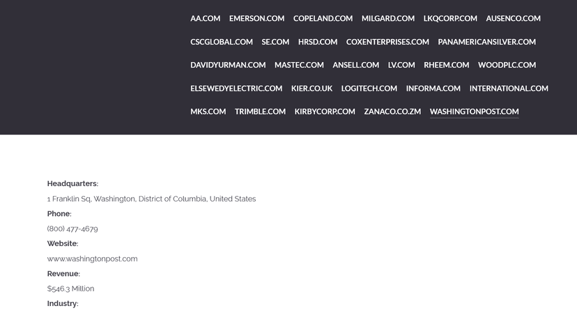 Clop Ransomware group claims the breach of The Washington Post