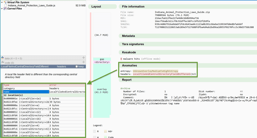 GootLoader uses malformed ZIP files to bypass security controls