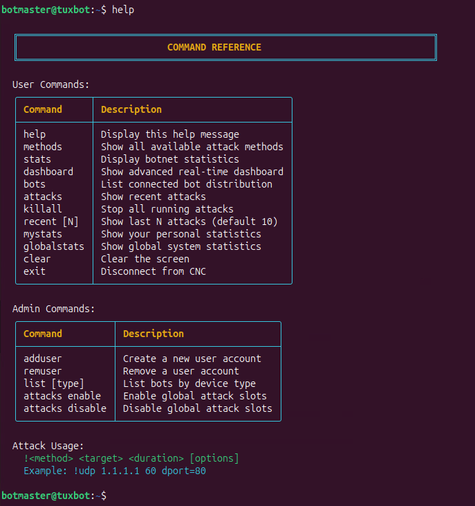 TuxBot v3: The IoT Botnet Built With AI – Bugs, Disclaimers and All