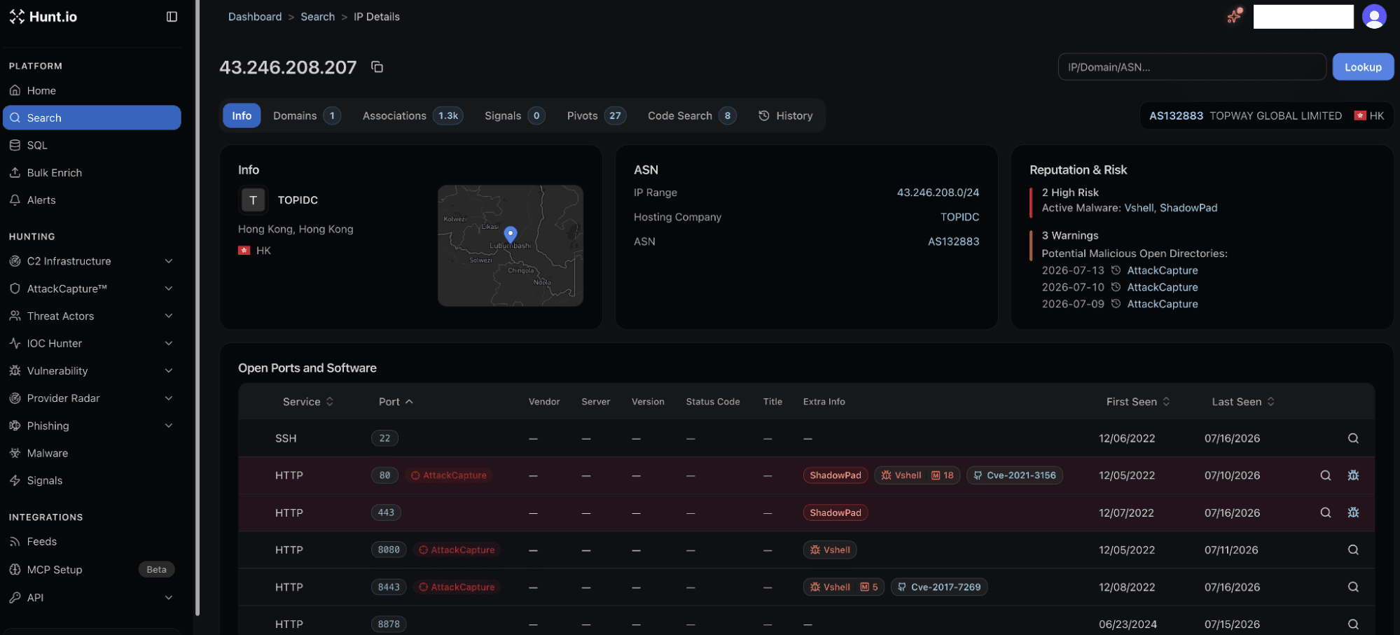 Hermes AI