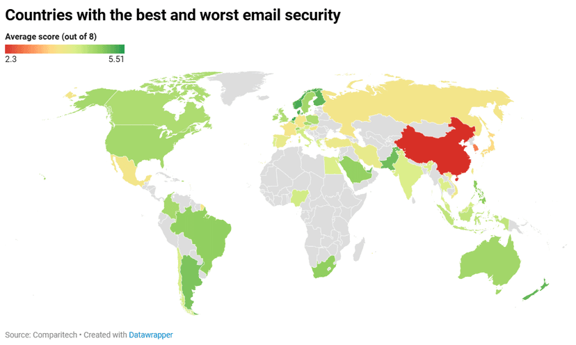 Government and Healthcare Are the Weakest Links in Global Email Security
