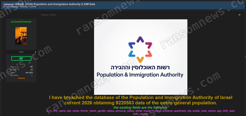 9.2 Million Israeli Records Sold as a New Breach Are 20 Years Old