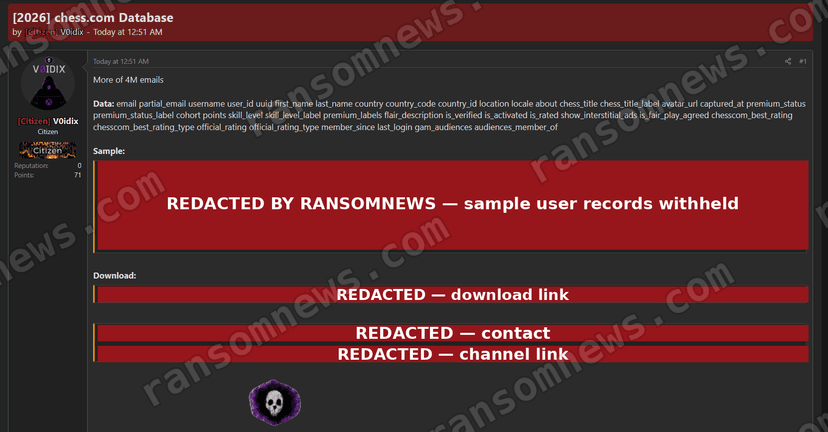 Chess.com Leak Exposes 7.3 Million Users – Evidence Points to Scraping