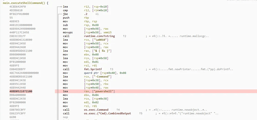 APT36 Suspected in PATCHCORD Espionage Campaign Using Google Sheets C2