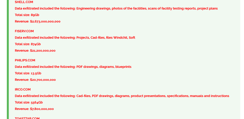 Cl0p Targets 40+ Organizations Through PTC Windchill Flaw