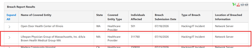 Brown Health Medical Group-MA Data Breach Exposes Information of 311,000 Individuals