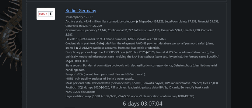 Rhysida Ransomware Group Targets Berlin Government Ahead of Vote