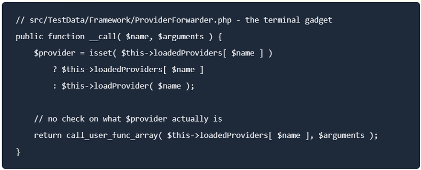 Critical GiveWP Flaw Lets Attackers Run Commands on WordPress Servers