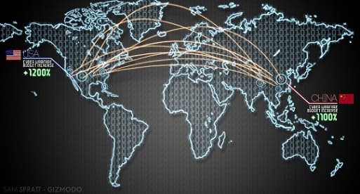 Cyberwar – The cyberspace is already a dangerous battlefield