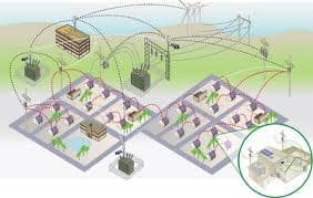 Part 2 of 2 – Serious safety and security problems in automotive, aviation, aerospace and other cyber-physical systems