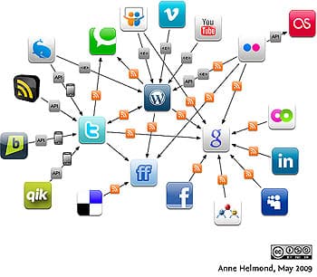 Governments are increasing cyber security on social media