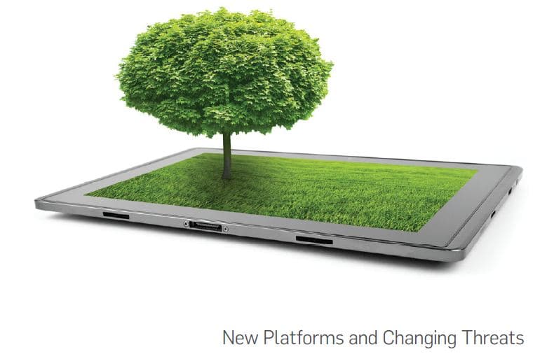 Sophos Security Threat Report 2013, today … tomorrow