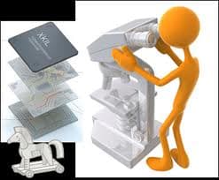 An undetectable Hardware Trojan is reality