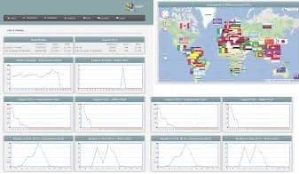 How to exploit iFramed based traffic E-shop for illegal activities