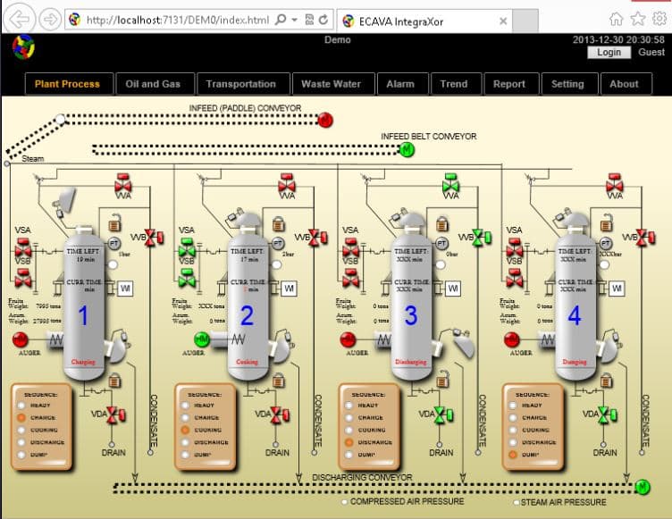 ReVuln team founds a zero-day in SCADA component