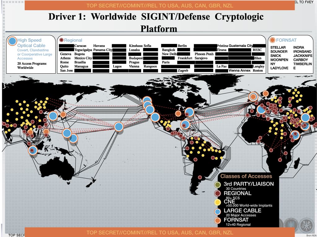 How the NSA Monitors Target Computers with Radar Wave Devices