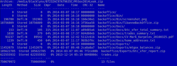 Bitcoin stealer malware disguised as application to access MtGox DB