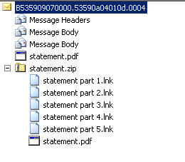 Using lnk file to deceive users in phishing attacks