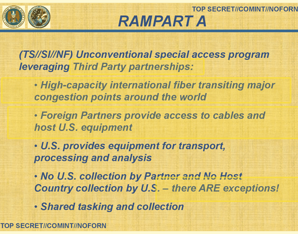 RAMPART-A allows NSA to tap into fiber optic cables worldwide