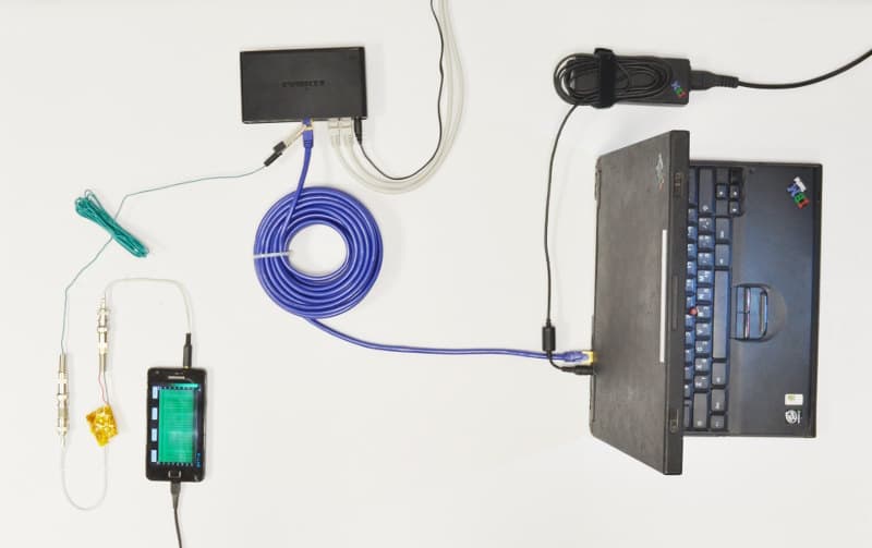 A new Side channel attack-how to steal encryption keys by touching PCs