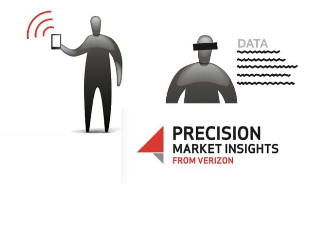 Verizon Wireless tracks its clients with the UIDH technology