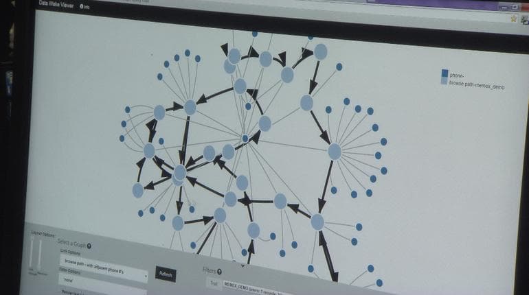 Memex – The new search tool to dig also in the Deep Web