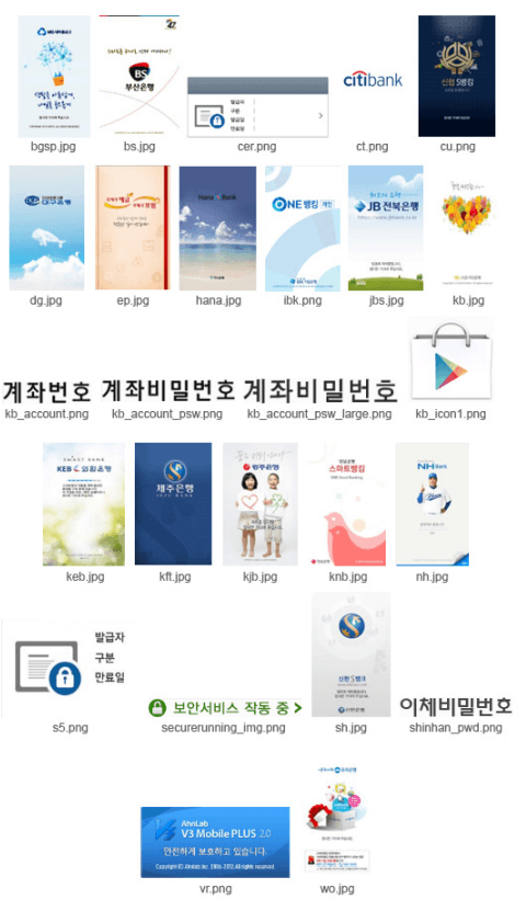 Yanbian Gang steals millions from mobile banking customers of South Korea