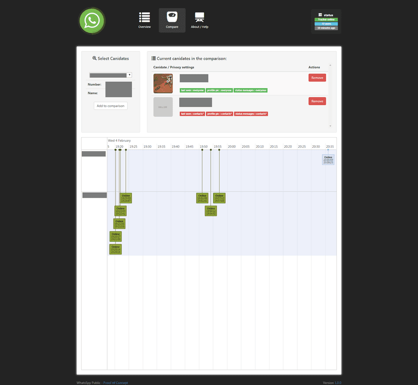 WhatsSpy Public tool can spy on Whatsapp users
