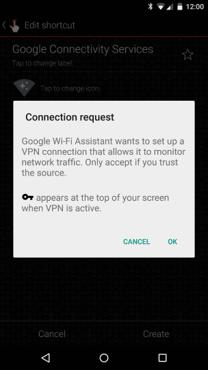 Google VPN – Revealed the Virtual Private Network service