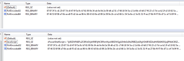 Phasebot, the fileless malware sold in the underground
