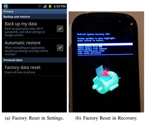 Android Factory reset fails to wipe sensitive user data, million devices at risk