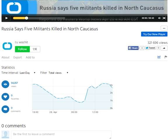 Trustwave discovered the first political malvertising campaign
