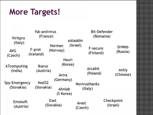 NSA and GCHQ target security firm including Kaspersky