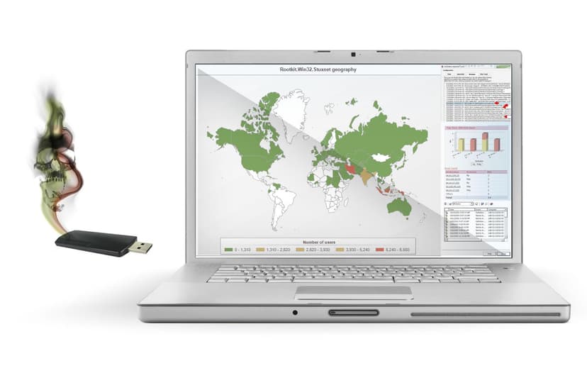 Attackers exploit a Windows flaw using a booby-trapped USB
