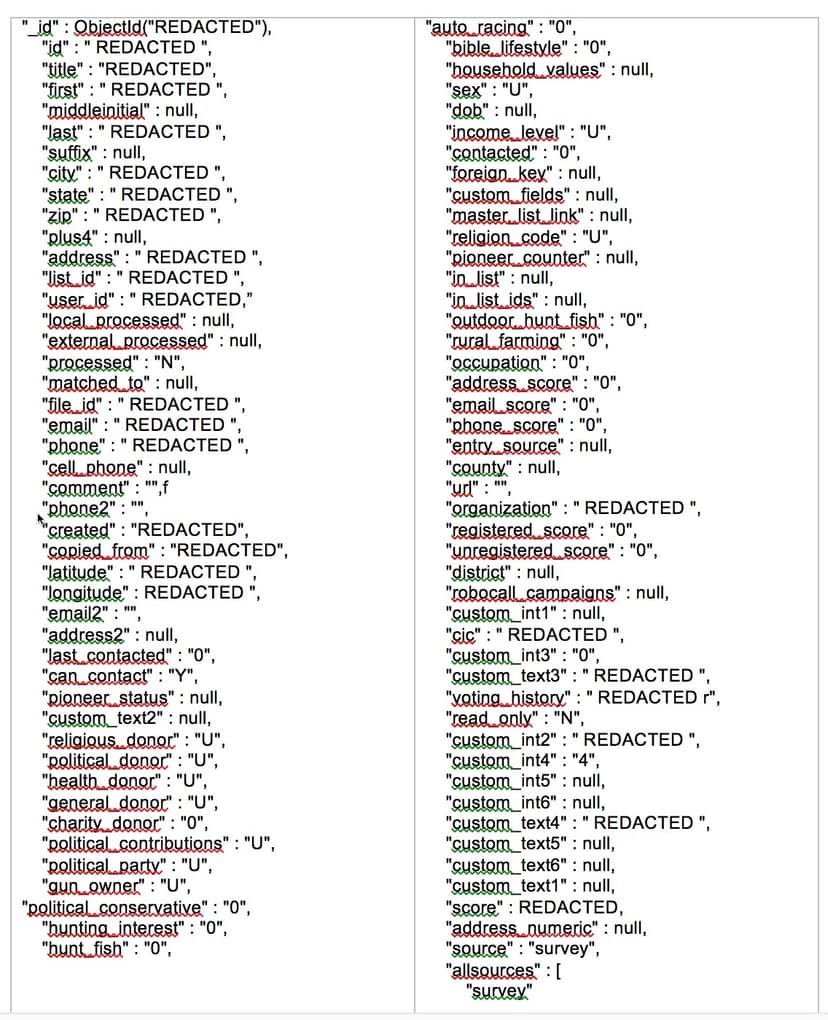 Discovered a new DB containing more than 56 million records of US Voters