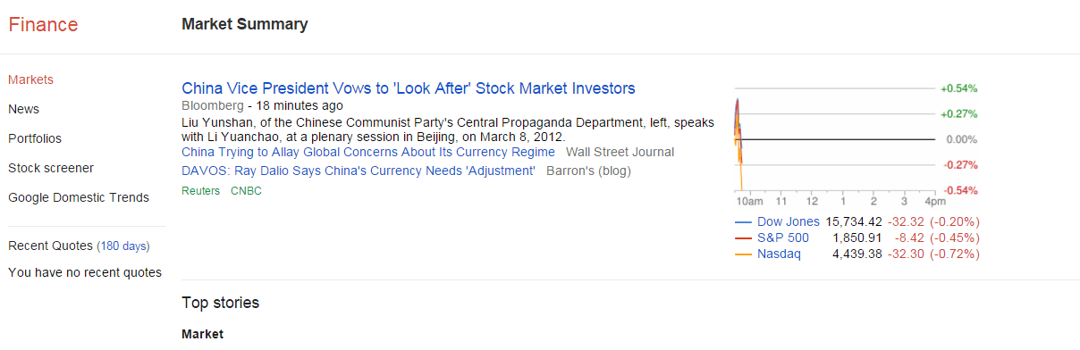 A Reflected File Download flaw affects Google Finance